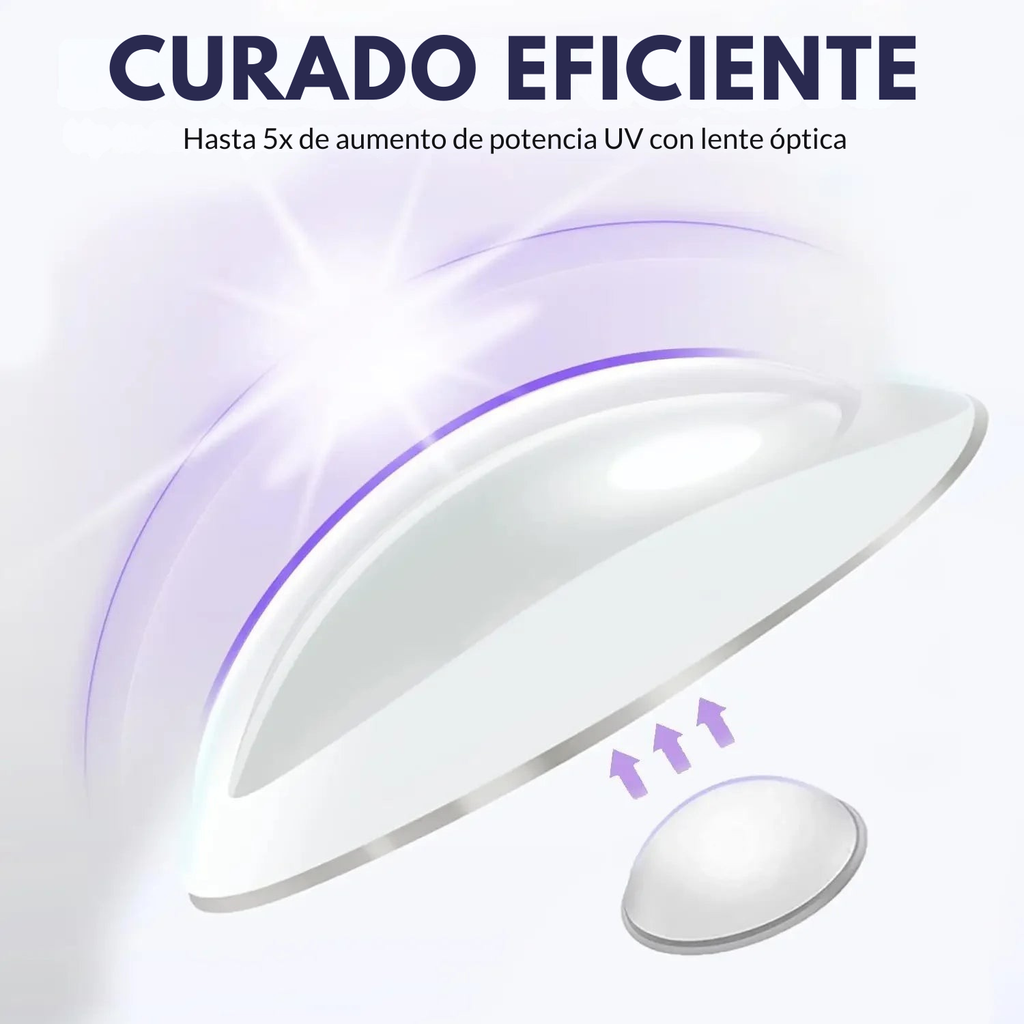 Mini Lámpara UV/LED Portátil para Uñas